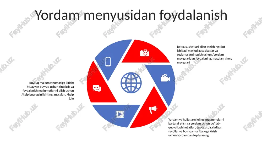 tirish uchun skrinshotlar va videolar kabi ko'rgazmali qo'llanmalardan foydalaning. o'z-o'ziga xizmat ko'rsatish imkoniyatlari - foydalanuvchilarga tezda javob topishga imkon berish uchun ishonchli qidiruv funksiyasini amalga oshiring.- inson yordamini kutmasdan darhol yordam uchun chatbot yordamini taklif qiling.- umumiy savollar va vazifalar uchun qo'llanmalar va bosqichma-bosqich qo'llanmalarni taqdim eting. foydalanish imkoniyati foydalanish imkoniyati: bizning veb-saytimiz nogiron foydalanuvchilar uchun ochiq bo'lishi uchun yaratilgan. biz kontentimiz qobiliyatidan qat'i nazar, hamma uchun ochiq bo'lishini ta'minlash uchun yordamchi texnologiyalardan foydalanamiz. yordam: agar sizga veb-saytimizdan foydalanishda yordam kerak bo'lsa, bizning qo'llab-quvvatlash jamoamiz bilan bog'laning. savollaringizga javob berish va platformamizda harakatlanishingizga yordam berish uchun biz 24/7 tayyormiz. fikr-mulohaza: maxsus imkoniyatlarimiz haqida fikr-mulohazalaringizni mamnuniyat bilan qabul qilamiz. iltimos, barcha uchun foydalanuvchi tajribasini yaxshilashga yordam berish uchun fikr va takliflaringizni o'rtoqlashing. sales 1st qtr 2nd qtr 3rd qtr 4th qtr 35 25 20 15 yordam buyruqlar sintaksisi 3: /yordam yangi boshlanuvchilar va tajribali foydalanuvchilar uchun qimmatli manba bo'lib xizmat qiladi …