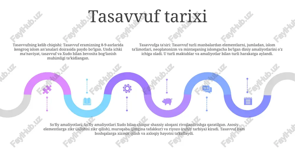 idlaydi. u tabiat olamining ajoyibligi va go'zalligini ilohiy hikmatning namoyoni sifatida tan oladi. aql va sezgi uyg'unlashtirish: tasavvuf aqlni inkor etmaydi, balki uni sezgi va bevosita tajriba bilan to'ldiradi. so'fiylar ongning yuqori darajalariga erishib, intellektual bilimlarni ma'naviy amalga oshirish bilan birlashtirishga intiladi. tasavvuf va salomatlik so'fiy shifo: so'fiylik ruhiy va salomatlik o'zaro bog'liqligini ta'kidlaydi, zikr (qo'shiq aytish) va qavvali (bag'ish musiqasi) kabi amaliyotlar hissiy va jismoniy farovonlikka yordam beradi. tasavvuf tabobati: tasavvufning boy tibbiy bilim tarixi bor, so‘fiy tabiblar jismoniy va ruhiy kasalliklarni davolash uchun o‘tlar, moylar va davolash usullaridan foydalanganlar. bu an'analar qadimiy donolikni ruhiy tamoyillar bilan uyg'unlashtirib, ong, tana va ruhning o'zaro bog'liqligini ta'kidlaydi. tasavvuf ilmiy: tasavvufning bu tarmogʻi anʼananing ilmiy va salomatlik jihatlariga eʼtibor qaratadi, ruhiy amaliyotlar va jismoniy salomatlik oʻrtasidagi munosabatni oʻrganadi. u o'simliklarni davolash usullari, meditatsiya usullari va davolanishga yaxlit yondashuvni o'z ichiga oladi. tasavvuf va zamonaviy dunyo add text add text add text add …