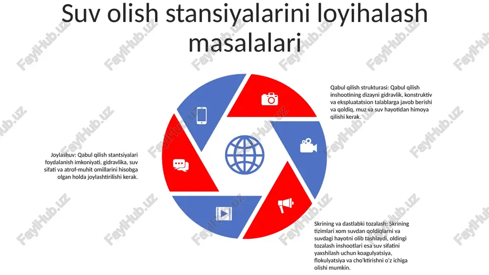 suv qabul qilish stansiyalari haqida umumiy ma’lumot - Page 4