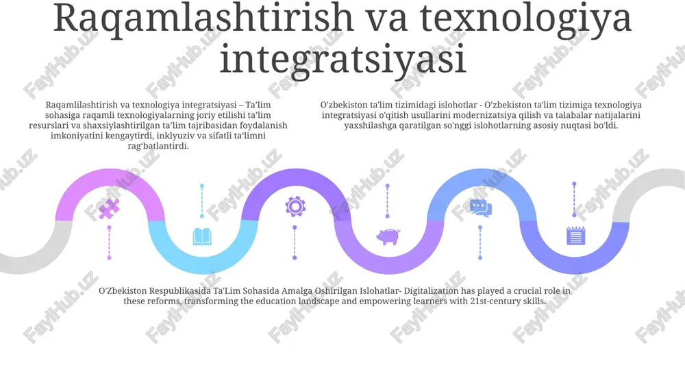 lar va innovatsiyalarni rag'batlantirish - tadqiqotlar va innovatsiyalarni qo'llab-quvvatlash jamg'armasi kabi tadqiqot va innovatsiyalar uchun ajratilgan moliyalashtirish mexanizmlarini yaratish. - tadqiqot va ishlanmalarga sarmoya kiritadigan korxonalar uchun soliq imtiyozlarini joriy etish o‘zbekistonda ta’lim islohotlari- o‘quvchilarning bilim olish natijalarini oshirish va ularni mehnat bozoriga tayyorlash uchun kompetensiyaga asoslangan o‘quv dasturini joriy etish.- barcha o‘quvchilar uchun mustahkam poydevor yaratish maqsadida maktabgacha va o‘rta ta’limni kengaytirish.- ixtisoslashtirilgan maktablar va kasb-hunar ta’limi markazlarini tashkil etish tadqiqot va innovatsiyalarga ta'siri- tadqiqot va innovatsiyalarni moliyalashtirishning ko'payishi ilmiy nashrlar va patentlarning ko'payishiga olib keldi.- innovatsion klasterlarning yaratilishi bilim almashinuvi va hamkorlikni osonlashtirdi, yangi mahsulotlar va xizmatlarni ishlab chiqishga olib keldi xalqaro hamkorlik va almashinuv xalqaro hamkorlik: o‘zbekiston bilim almashish, tadqiqot va innovatsiyalarni rivojlantirish maqsadida dunyoning yetakchi ta’lim muassasalari va tashkilotlari bilan hamkorlik qiladi. islohotlar natijalari: bu sa’y-harakatlar ijobiy natijalar berdi, talabalar o‘z faoliyatini yaxshiladi, sifatli ta’lim olish imkoniyatini oshirdi va o‘zbekiston universitetlarining xalqaro e’tirofini oshirdi. taʼlim sohasidagi …