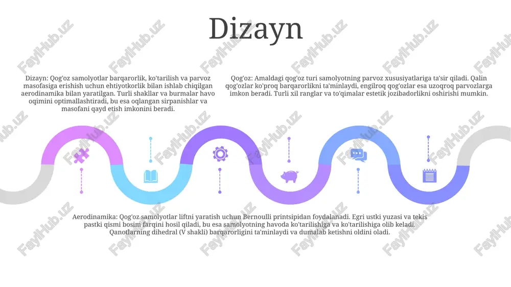 ishlarni osongina kuzatib borishi, nizolarni oldini olish va hujjat yaxlitligini saqlashi mumkin. haqiqiy vaqtda hamkorlikda innovatsiyalar - paperplane-ning real vaqt rejimida hamkorlik qilish uchun noyob yondashuvi kechikishlar va aloqa uzilishlarini bartaraf etadi.- foydalanuvchilar boshqalar tomonidan kiritilgan o'zgarishlarni bir zumda ko'rishlari mumkin, bu esa birgalikda samarali ishlashni osonlashtiradi. qiyinchiliklar add text add text add text add text add text add text o'yin:- qog'oz samolyotlarini uloqtirishni o'z ichiga olgan raqobat yoki ko'ngilochar faoliyat.- ishtirokchilar eng uzoq parvoz masofasiga yoki boshqa aniq maqsadlarga erishishni maqsad qiladi.- ijodkorlik, aniqlik va muammolarni hal qilishga undaydi. qiyinchiliklar:- cheklangan ko'rinish va to'siqlar aniq otishlarni talab qiladi.- shamol parvoz yo'liga ta'sir qilishi mumkin va bu nazoratni qiyinlashtiradi. qog'oz tekisligi:- sirpanish uchun mo'ljallangan, katlanadigan origamiga o'xshash hunarmandchilik.- qog'oz yoki engil materialdan yasalgan.- oddiy va arzon, bir necha marta urinib ko'rish imkonini beradi. kelajak 01 02 03 qo'shiqlar: qo'shiq matni introspektiv bo'lib, xotiralar, yo'qotishlar va sog'inchlarni aks ettiradi. kelajakning shov-shuvli …