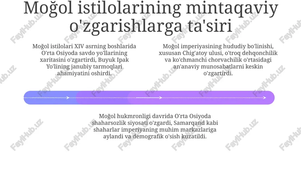 o'rta osiyoning mo'g'ullar hukmronligi davri tarixiy geografiyasi - Page 4