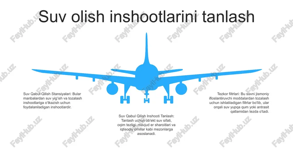 suv olish stantsiyalari - Page 4