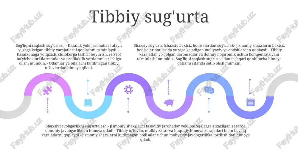 a baxtsiz hodisa sodir bo'lgan taqdirda javobgarlikdan himoya qiladi. odatda ta'mirlash, almashtirish va tibbiy xarajatlarni qoplaydi. shaxsiy sug'urta (shaxsiy sug'urta): jismoniy shaxslar va ularning oilalarini moliyaviy himoya qiladi. kasalxonaga yotqizish, tibbiy xarajatlar va dafn marosimi xarajatlari kabi turli tadbirlar va xarajatlarni qoplaydi. kutilmagan hodisalar yuz berganda xotirjamlik va moliyaviy barqarorlikni taklif qiladi. haydashingizni sug'urtalash: mototsikl sug'urtasi chavandozlar uchun o'z investitsiyalarini va o'zlarini moliyaviy xavflardan himoya qilish uchun juda muhimdir. "shaxsiy sug'urta" jismoniy shaxslarni har tomonlama qamrab oladi, qiyin paytlarda ularning farovonligi va moliyaviy xavfsizligini ta'minlaydi qayiq sug'urtasi qayiq sug'urtasi: qayiqingizning shikastlanishi yoki yo'qolishi, shuningdek, boshqalarning shikastlanishi yoki ularning mulkiga etkazilgan zarar uchun javobgarlikni qoplaydi. qayiq sug'urtasining afzalliklari: moliyaviy investitsiyalaringizni himoya qiladi, javobgarlikni himoya qiladi va qayiqdan zavqlanishda xotirjamlikni ta'minlaydi. shaxsiy sug'urta: jismoniy shaxslarning sog'lig'i, hayoti va baxtsiz hodisalarini qoplaydigan shaxsiy sug'urta. sayohat sug'urtasi add text add text add text add text add text add text bagaj qamrovi: ushbu qamrov sizning …