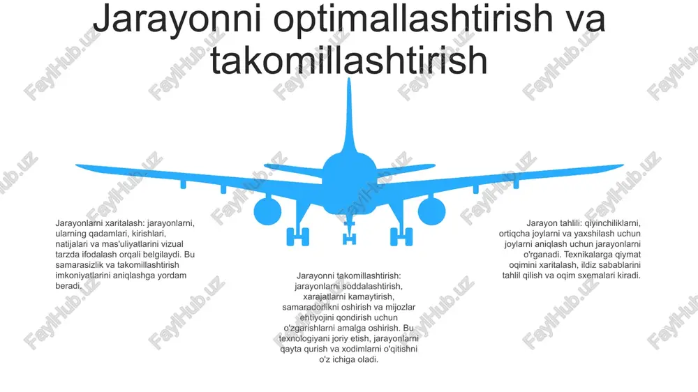 i aniqligi va soddalashtirilgan qarorlar qabul qilish integratsiyalashgan erp tizimlarini joriy etishning asosiy afzalliklaridan biridir. erp va jarayonlar integratsiyasidagi tendentsiyalar: integratsiya, bulutli hisoblash va sun'iy intellekt (ai) sohasidagi innovatsiyalar erp tizimlari va jarayonlar integratsiyasidagi yutuqlarga turtki bo'lmoqda. amalga oshirish muammolari: erpni amalga oshirish loyihalarida to'g'ri erp tizimini tanlash, o'zgarishlarga qarshilikni bartaraf etish va tegishli o'qitish va qo'llab-quvvatlashni ta'minlash muammolar bo'lishi mumkin. risklarni boshqarish va jarayonlarni boshqarish jarayonlarni boshqarish: - jarayonlarning samarali va samarali ishlashini ta'minlash uchun amalga oshirilgan chora-tadbirlar. - vazifalarni ajratish va ruxsat berish tartib-qoidalari kabi ichki nazoratni o'z ichiga oladi. biznes jarayonlarini boshqarish:- samaradorlik va samaradorlikni oshirish uchun biznes jarayonlarini loyihalash, amalga oshirish va monitoring qilish.- jarayonlarni optimallashtirish, chiqindilarni kamaytirish va qaror qabul qilishni yaxshilashga qaratilgan. risklarni boshqarish:- biznes maqsadlariga erishish uchun potentsial xavflarni tan olish va kamaytirish.- risklarni aniqlash, baholash va ustuvorlikni belgilashni o'z ichiga oladi. sotish va tarqatish jarayonini boshqarish savdo jarayonini optimallashtirish: samaradorlikni oshirish va …