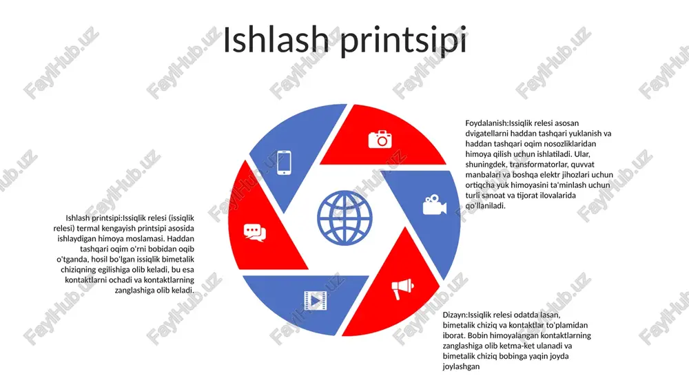 anlang. o'rni, shuningdek, isitgichning kuchlanishiga mos keladigan kuchlanish darajasiga ega bo'lishi kerak. issiqlik relesi: elektr zanjirlarini haddan tashqari issiqlik ta'sirida shikastlanishdan himoya qilish uchun mo'ljallangan rele. harorat oldindan belgilangan darajaga yetganda, kontaktlarning zanglashiga olib keladi. ishlash: issiqlik relesi odatda qizdirilganda bukiladigan bimetalik chiziqdan foydalanadi. ip etarlicha egilganda, kontaktlarning zanglashiga olib keladi. reytinglar va spetsifikatsiyalar aloqa reytingi: 30a, 125vac; 16a, 250vac qarshilik; 10a, 125vac induktiv bobin kuchlanishi: 12, 24, 48, 110, 120, 220, 240vac; 6, 12, 24vdc din rayiga, panelga yoki shassiga o'rnatiladi; dumaloq tez ulanish terminallarini qabul qiladi sales 1st qtr 2nd qtr 3rd qtr 4th qtr 35 25 20 15 sinov va kalibrlash to'g'ri foydalanish: issiqlik relesi optimal ishlashini ta'minlash uchun o'rnatish, ishlatish va texnik xizmat ko'rsatish bo'yicha ishlab chiqaruvchining ko'rsatmalariga amal qiling. bunga to'g'ri simlar, kuchlanish ta'minoti va atrof-muhit sharoitlari kiradi. sinov: issiqlik relesi to'g'ri ishlashini ta'minlash uchun muntazam ravishda sinovdan o'tkazing. bu o'rni belgilangan sinov shartlariga qo'yish …