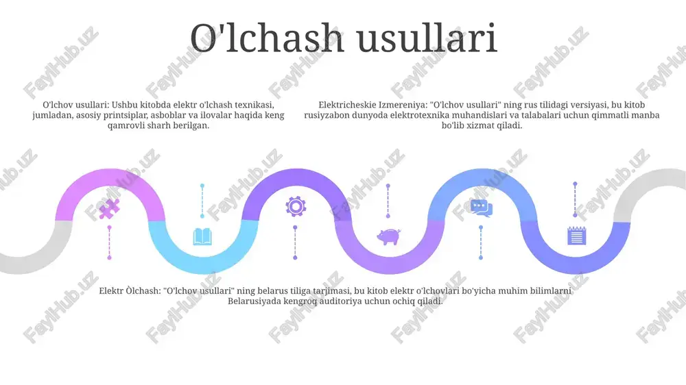 elektr o'lchovlar - Page 4