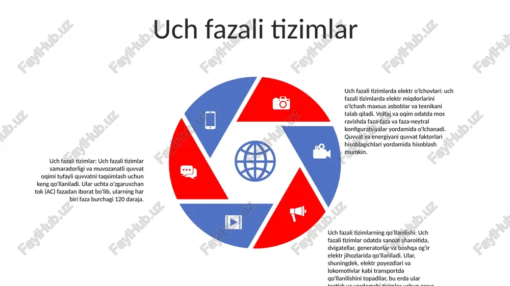 vvat omili kiradi. energiya hajmini hisoblashenergiya hajmi vaqt o'tishi bilan iste'mol qilinadigan energiya miqdorini bildiradi. bu energiya hisoblagichining o'qishlari yoki kuchlanish, oqim va quvvat omili o'lchovlari bo'yicha hisoblanishi mumkin. energiya hajmi haqida ma'lumot energiya iste'moli va hisob-kitoblarni kuzatish uchun muhimdir. o'lchov asboblari energiyani o'lchash uchun turli o'lchov asboblari qo'llaniladi. bularga multimetrlar, oqim qisqichlari, vattmetrlar va energiya hisoblagichlari kiradi. ushbu asboblar to'g'ri kalibrlangan bo'lishi va aniq o'lchovlarni ta'minlash uchun ishlatilishi kerak. energiyani o'lchash asbob transformatorlari asbob transformatorlari elektr quvvat tizimlarida yuqori voltli yoki yuqori oqim signallarini o'lchash va himoya qilish uchun past darajalarga aylantirish uchun ishlatiladigan qurilmalardir. “uch fazali zanjirlarida elektr o‘lchashlar” (uch fazali zanjirlarida elektr o‘lchovlari) — uch fazali elektr zanjirlarida kuchlanish, tok, quvvat va boshqa elektr kattaliklarini o‘lchash usullarini o‘rganish. ushbu o'lchovlar elektr energiyasi tizimlarining xavfsiz va samarali ishlashi uchun juda muhimdir, chunki ular tizimning ishlashi haqida ma'lumot beradi va muammolarni aniqlash va bartaraf etishga yordam beradi. uch fazali …