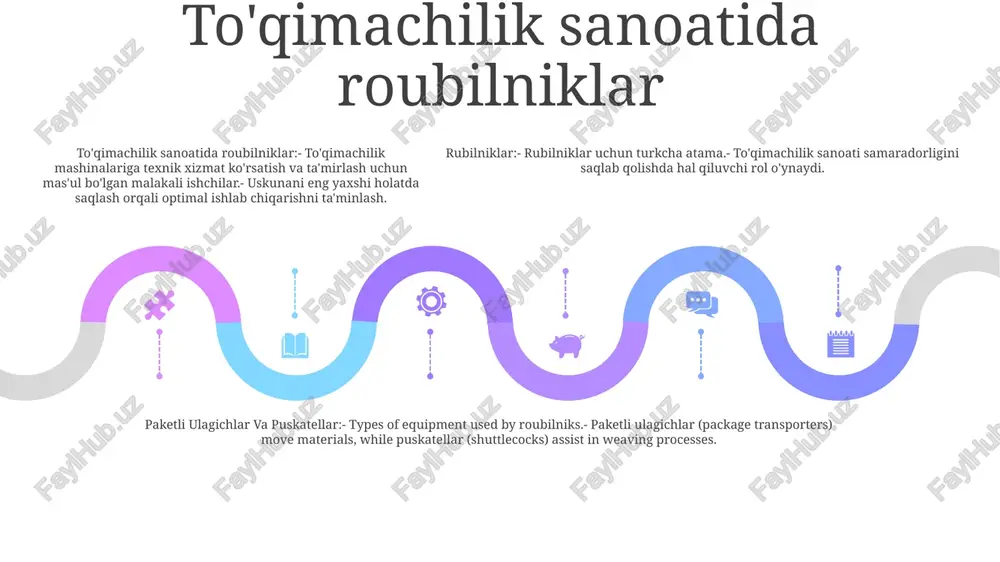 r uchun ishlab chiqarish jarayonlari ularning funksionalligi va xavfsizligini ta'minlash uchun ehtiyotkorlik bilan loyihalash va muhandislikni o'z ichiga oladi materiallarni tanlash va ishlab chiqarish: tegishli materiallarni tanlash ushbu mashinalarning chidamliligi va ishonchliligi uchun juda muhimdir. yuqori sifatli po'lat, alyuminiy va kompozitlar odatda mustahkamligi, korroziyaga chidamliligi va qiyin ish sharoitlariga bardosh berish qobiliyati uchun ishlatiladi roubilnik va puskatel ishlab chiqarishda sifat nazorati 01 02 03 sifatni nazorat qilish standartlari:- texnik shartlarga muvofiqligini ta'minlash uchun xom ashyoni tekshirish.- standartlardan har qanday og'ishlarni aniqlash uchun muntazam ravishda jarayonni tekshirish.- funktsionallik va chidamlilikni baholash uchun yakuniy mahsulot sinovi. tekshirish usullari:- jismoniy nuqsonlar va shikastlanishlar uchun vizual tekshiruvlar.- dizayn spetsifikatsiyalariga rioya qilishni tekshirish uchun o'lchovli o'lchovlar.- funktsional imkoniyatlarni baholash uchun ishlash testlari.- xavfsizlik va ishonchlilikni ta'minlash uchun elektr sinovlari. sifat sertifikatlari:- xalqaro sifat menejmenti standartlariga rioya qilish uchun iso 9001 sertifikati.- yevropa xavfsizlik ko'rsatmalariga muvofiqligini bildiruvchi idoralar belgisi.- ul ro'yxati aqsh va kanadada qat'iy xavfsizlik …