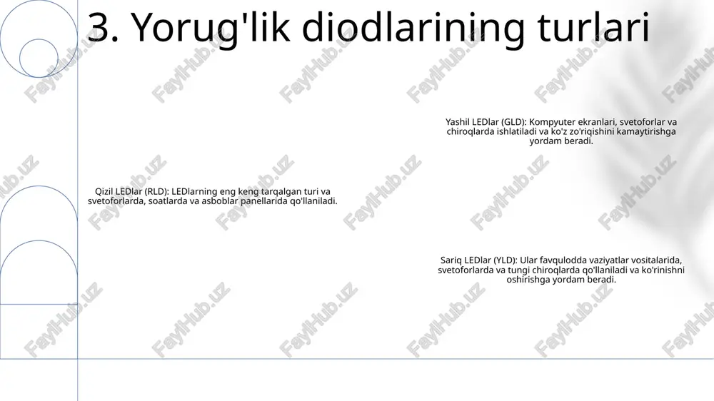 yorug‘lik diodlari - Page 4