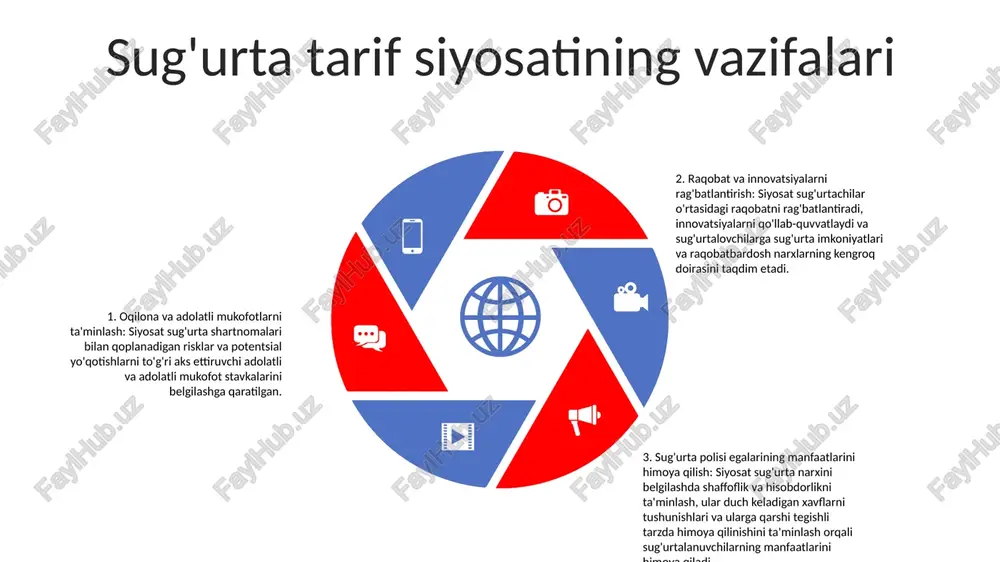 sturlari: muayyan mamlakatlardan kelgan tovarlar uchun chegirmali yoki imtiyozli tariflarni nazarda tutuvchi turli savdo kelishuvlari va dasturlarini o'rganing. premium modifikatsiya omillari: bu sug'urtalovchining yoshi, jinsi va haydovchilik rekordi kabi individual xususiyatlarini aks ettirish uchun bazaviy mukofotga kiritilgan tuzatishlardir. premium hisob-kitobi: sug'urta qoplamasi uchun mukofot bazaviy mukofot, mukofotni o'zgartirish omillari va tegishli chegirmalar yoki qo'shimcha to'lovlarni hisobga olgan holda formula asosida hisoblanadi sug‘urta bo‘yicha tarif siyosati: bu atama sug‘urta qoplamasi bo‘yicha to‘lovlarni belgilaydigan sug‘urta narxlari siyosatiga ishora qiladi. u turli omillarni, shu jumladan sug'urtalangan shaxsning risk profilini va raqobatbardosh bozor sharoitlarini hisobga oladi. premium modifikatsiya omillari sug'urta tariflarini tartibga solish sug'urta tariflari: ushbu to'lovlar sug'urta kompaniyalari tomonidan sug'urta qoplamasi narxini aniqlash uchun belgilanadi. ular xavf, demografiya va da'volar tarixi kabi omillarni hisobga oladi. hukumat tomonidan tartibga solish: ko'pgina mamlakatlarda sug'urta tariflari adolat, shaffoflik va iste'molchilar huquqlarini himoya qilish uchun davlat tomonidan tartibga solinadi. regulyatorlar narxlarga cheklovlar qo'yishi yoki kompaniyalardan o'z stavkalarini …