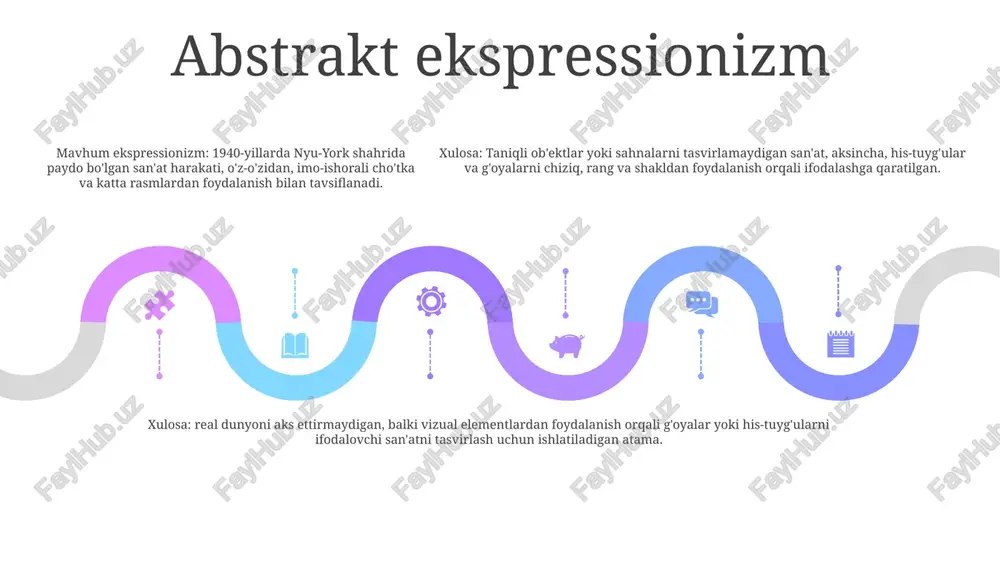 rqarorlik uchun dasturlashda juda muhimdir. abstrakt talqin noaniq kirish uchun statik tahlil abstrakt talqini - bu noaniq kirishga ega bo'lgan dasturlarning xatti-harakatlari haqida fikr yuritish uchun statik tahlilda qo'llaniladigan usul soundnessning ta'minlanishi abstrakt talqini dastur semantikasining to'g'ri abstraktsiyasini qurish orqali mustahkamlikni ta'minlaydi. bu dasturning har bir aniq hisobi abstraktsiya orqali olingan mavhum hisoblashning haqiqiy namunasi ekanligini kafolatlaydi avtomatlashtirilgan dasturni tekshirish abstrakt talqini dasturni tekshirish jarayonini qisman yoki to'liq avtomatlashtirish uchun ishlatilishi mumkin. dasturning mavhum tasvirini tahlil qilib, u potentsial xatolarni avtomatik ravishda aniqlashi mumkin, bu qo'lda tekshirish uchun zarur bo'lgan kuch va vaqtni kamaytirishga yordam beradi abstrakt mashinalar abstrakt mashinalarmavhum mashinalar hisoblashning nazariy modellari bo'lib, hisoblash tushunchalarini rasmiylashtirish va o'rganish imkonini beradi. ular hisob-kitoblarni bajarishga imkon beruvchi ko'rsatmalar, xotira va kiritish/chiqarish operatsiyalari to'plamini belgilaydi. mavhum ma'lumotlar turlari (adt) - bu ma'lumotlarning operatsiyalari va xatti-harakatlarini aniqlashga, amalga oshirish tafsilotlarini yashirishga qaratilgan ma'lumotlar tuzilmalari. ular ma'lumotlarni saqlash va taqdim etishdan mustaqil bo'lgan …