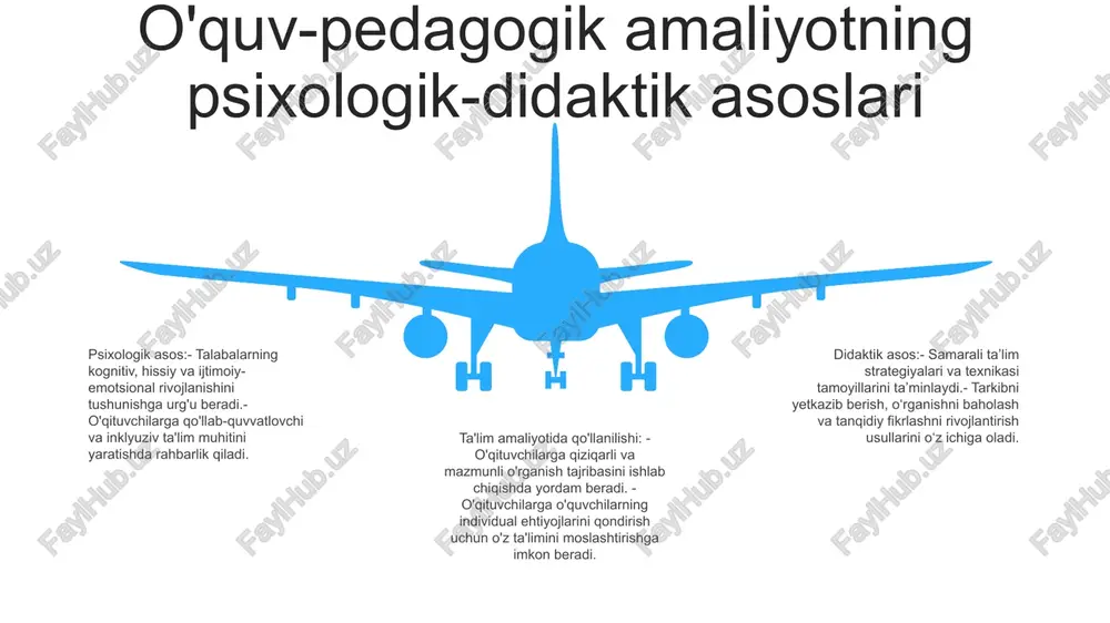 rganish yondashuvi: bu usul o'quvchilarning faolligini oshirish va amaliy bilimlarni o'zlashtirish uchun amaliy, real dunyo tajribasiga urg'u beradi. aralashtirilgan ta'lim muhitlari: aralashtirilgan ta'lim onlayn va yuzma-yuz o'qitish formatlarini birlashtirib, moslashuvchanlik va individual ta'limni ta'minlab, o'zaro ta'sir va hamkorlik imkoniyatlarini taklif etadi. rivojlanayotgan ta'lim texnologiyalaridan foydalanish: texnologiya ta'lim muassasalarida an'anaviy o'qitish usullarini qo'shimcha va ba'zan o'rnini bosuvchi vosita sifatida tobora ko'proq foydalanilmoqda. o'quv va pedagogik amaliyot bo'yicha tadqiqotlar pedagogik tadqiqot usullari: o‘qitish amaliyoti va o‘quvchilar bilimini o‘rganish uchun so‘rovlar, kuzatishlar va sifat tahlillari kabi ta’limda qo‘llaniladigan turli tadqiqot usullarini o‘rganadi. amaliyotga asoslangan ta'lim tadqiqotlari: real dunyodagi ta'lim kontekstlaridan kelib chiqadigan va to'g'ridan-to'g'ri qo'llanilishi mumkin bo'lgan tadqiqotlarga e'tibor qaratiladi. bu tadqiqot natijalarining amaliy natijalari va natijalarini ta'kidlaydi. pedagogik modellar va yondashuvlar: turli xil pedagogik nazariyalar va modellarni, jumladan konstruktivizm, bixeviorizm va talabalarga yo'naltirilgan ta'limni o'rganadi. ushbu yondashuvlarning ta'limni loyihalash va talabalarning faolligiga ta'sirini muhokama qiladi. 06 05 04 03 02 ta'lim va …