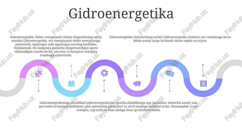 i zamonaviy jamiyatning ishlashi uchun zarurdir. ular bizning uylarimiz, korxonalarimiz va transportimizni quvvatlaydigan elektr energiyasini ta'minlaydi qayta tiklanmaydigan energiya manbalari: qazib olinadigan yoqilg'i va yadroviy energiya qazib olinadigan yoqilg'ilar bugungi kunda dunyodagi eng keng tarqalgan energiya manbai hisoblanadi. ularga ko'mir, neft va tabiiy gaz kiradi. fotoalbom yoqilg'ilar qayta tiklanmaydigan manbalardir, ya'ni ular oxir-oqibat tugaydi yadro sintezi yadroviy termoyadroviy: yakuniy energiya manbai: quyoshning kuchi bo'lgan termoyadroviy deyarli cheksiz va toza energiya manbasini taklif etadi. qiyinchiliklar va yutuqlar: yadro sintezi murakkab ilmiy ish bo'lib qolmoqda, bu texnik muammolarni bartaraf etish va uning to'liq salohiyatini ochish uchun tadqiqot va ishlanmalarga katta sarmoya kiritishni talab qiladi. elektr energiyasi uchun termoyadroviydan foydalanish: boshqariladigan reaktorlarda termoyadroviy jarayonni takrorlash orqali olimlar atrof-muhitga minimal ta'sir ko'rsatadigan katta hajmdagi elektr energiyasini ishlab chiqarishni maqsad qilgan. biogaz add text add text add text add text add text add text biogazning afzalliklari: biogaz ishlab chiqarish organik chiqindilarni yo'q qilishni osonlashtiradi, issiqxona …