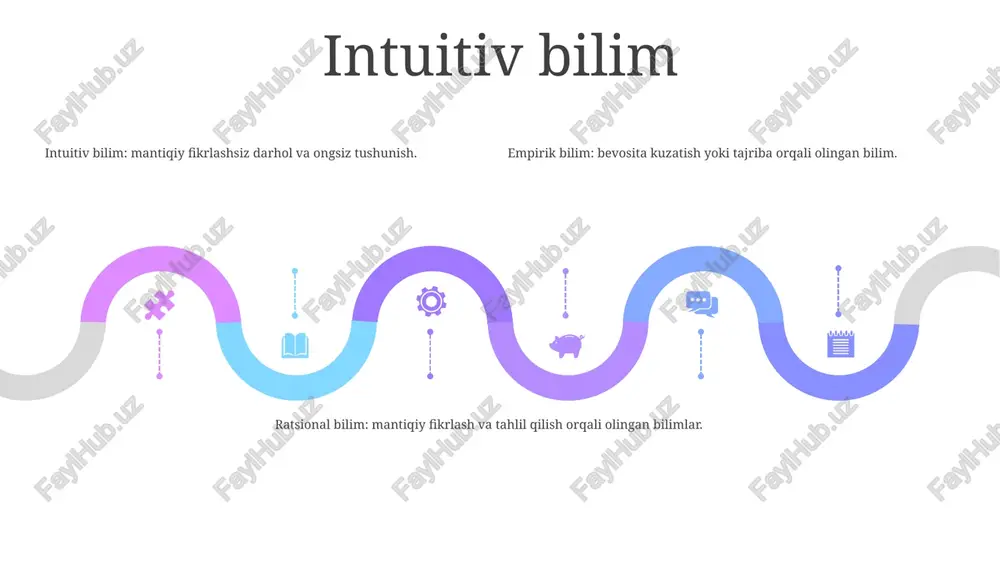 sabatlarni chuqurroq tushunish imkonini beradi. sales 1st qtr 2nd qtr 100 0 sales 1st qtr 2nd qtr 100 0 sales 1st qtr 2nd qtr 100 0 ta'lim va o'qitish uchun ta'sir 1: özaro aloqasi - barcha bilish darajalari bog'liq va bir-birini to'ldiradi. sezgi tajribaga, tajriba kuzatish va mantiqiy xulosaga asoslanadi, sezgi esa intuitiv bilimga olib keladi. 2: özaro farqi - her bir bilish darajasi o'ziga xos xususiyatlarga ega. sezgiler ani ve bilinçsizken, deneyim somut ve gözlemlenebilirdir. nazariy bilish soyut ve sistematik, mantiqiy bilish rasional va çıkarımsal, intuitiv bilish esa tasavvufiy va hissiydir. 3: o'qitish va o'rganishga ta'siri - turli bilish darajalarini tushunish o'qitish va o'rganishni yaxshilash uchun muhim ahamiyatga ega e'tiboringiz uchun rahmat @taqdimot_robot image11.jpg image3.jpg microsoft_excel_worksheet.xlsx microsoft_excel_worksheet1.xlsx microsoft_excel_worksheet2.xlsx image2.jpg sheet1 sales 1st qtr 100 2nd qtr 0 to resize chart data range, drag lower right corner of range. sheet1 sales 1st qtr 100 2nd qtr 0 to resize chart …