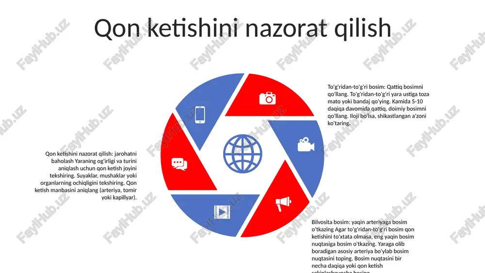 cprni bajarish avtomatlashtirilgan tashqi defibrilatordan (aed) foydalanish aedni aniqlash va joylashtirish: aed - yurak tutilishi natijasida to'satdan yurak xurujiga aralashish uchun ishlatiladigan qurilma. odatda jamoat joylarida osongina kirish mumkin bo'lgan joylarda joylashgan. aeddan foydalanish: aed boshqa birinchi yordam choralari, masalan, yurak bo'lmagan massaj va sun'iy nafas olish bilan birgalikda qo'llanilishi kerak. foydalanishda quyidagi amallarni bajarish kerak: qurilmani yoqing, elektrod yostiqchalarini bemorning yalang'och ko'kragiga qo'ying, tahlil tugmasini bosing va qurilma ko'rsatmalariga amal qiling. aed dan foydalangandan keyin: aed ishlatilgandan so'ng, tez yordam bo'limiga qo'ng'iroq qiling va bemorning ahvoli haqida xabar bering. qurilmani ko'rsatmalarga muvofiq saqlang va tozalang. bundan tashqari, aedni ishlatadigan odamga hissiy yordam berish muhimdir. bemorni immobilizatsiya qilish singan shpinti: qo'shimcha shikastlanish va og'riqni oldini olish uchun yoriqlarni yog'och, metall yoki plastmassa kabi qattiq materiallardan yasalgan shinalar bilan harakatsizlang. bo'g'imlarning immobilizatsiyasi: harakatning oldini olish va davolanishni rag'batlantirish uchun shikastlangan bo'g'inlarni slinglar, qavslar yoki gipslar bilan immobilizatsiya qiling. orqa miya immobilizatsiyasi: …