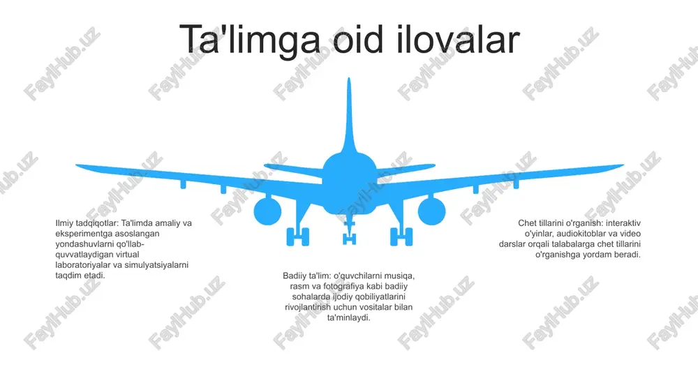 shaxsiy sog'liq uchun yo'riqnomani taqdim eting. multimedia tushunchalari multimedia: multimedia matn, tasvir, audio, video va animatsiya kabi turli xil media formatlarini o'z ichiga oladi. u ushbu elementlarni foydalanuvchi ishtiroki va muloqotini yaxshilaydigan yaxlit tajribaga birlashtiradi. multimediali qullanmalar: multimedia ilovalari turli sohalarda keng qo'llaniladi:- ta'lim: interfaol multimedia platformalari ta'limni yanada jozibador va qulay qilish imkonini beruvchi immersiv o'quv muhitini ta'minlaydi.- marketing: multimedia kampaniyalari brendni idrok etishni, etakchi ishlab chiqarishni va mijozlarni jalb qilishni yaxshilaydi multimedia turlari: multimediani shakli va tarqalishiga ko'ra har xil turlarga bo'lish mumkin:- gipermedia: internet-saytlar va o'quv dasturlari kabi interaktiv navigatsiyani amalga oshirish imkonini beruvchi chiziqli bo'lmagan, foydalanuvchi tomonidan boshqariladigan multimedia 06 05 04 03 02 multimedia ilovalari turlari 01 02 multimedia ilovalari turlarimultimedia ilovalari matn, audio, video, tasvir va animatsiya kabi turli media elementlarini birlashtirgan dasturiy ta'minot va platformalarning keng doirasini o'z ichiga oladi. ushbu ilovalar turli maqsadlarda, jumladan, o'yin-kulgi, ta'lim, aloqa va ma'lumot almashish uchun ishlatiladi. …