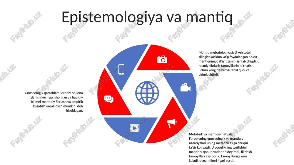 jizn i tvorchestvo farabi - Page 4