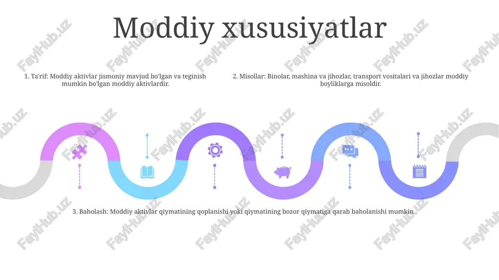 hissa qo'shadigan turli sifat va xususiyatlarni anglatadi. ushbu atributlar funktsional jihatlar, dizayn xususiyatlari va har qanday bog'liq hissiy yoki ramziy ma'nolarni o'z ichiga oladi. ijtimoiy qadriyat 01 02 03 ijtimoiy qiymat: mahsulot yoki xizmatning butun jamiyatga ijobiy yoki salbiy ta'siri. qadoqlangan iste'mol tovarlari (cpgs): iste'molchilarga oldindan qadoqlangan formatda sotiladigan jismoniy tovarlar. qiymat ta'rifi: mahsulot yoki xizmatning qiymati yoki maqbulligi. sales 1st qtr 2nd qtr 100 0 sales 1st qtr 2nd qtr 100 0 sales 1st qtr 2nd qtr 100 0 ramziy qiymat ramziy qiymat: 40 raqami ko'plab madaniyatlarda to'liqlik, mukammallik va yaxlitlikni ifodalaydi. tovar xossalari: tovar xossalari qozoqlarning an'anaviy kiyimi bo'lib, u hayo, nafislik va madaniy merosni ifodalaydi. iste'mol qiymati va qiymat: buyumning qiymati nafaqat pul qiymatida, balki uning ahamiyati, ramziyligi va egasiga hissiy aloqadorligida hamdir. qiymat narvon qiymat zinapoyasi: mahsulot yoki xizmatlarning qiymati va narxiga asoslangan ierarxik tartibi, har bir daraja ortib borayotgan imtiyozlar va xususiyatlarni taklif qiladi. egalik …