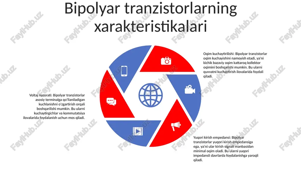 ez ishlatiladi, ular oqim yoki kuchlanish oqimini boshqarish uchun elektron kalit sifatida ishlaydi. ular odatda raqamli sxemalar, mantiqiy eshiklar va quvvat elektronikasida qo'llaniladi. signalni qayta ishlash: bipolyar tranzistorlar signallar ustida turli operatsiyalarni bajarish qobiliyati tufayli signalni qayta ishlash dasturlarida foydalidir. ular filtrlar, osilatorlar, modulyatorlar va boshqa signallarni qayta ishlash sxemalarida qo'llaniladi. e'tiboringiz uchun rahmat @taqdimot_robot image11.jpg image2.jpg /docprops/thumbnail.jpeg