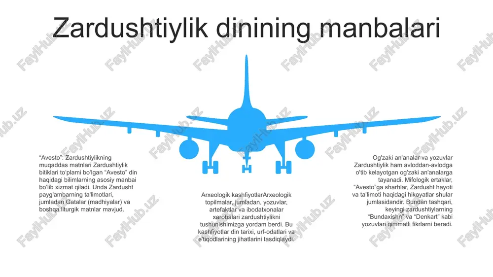 maliyotlari haqida qimmatli maʼlumotlar beradi. tarixiy kelib chiqishi: rivoyatlar zardushtiylarning qadimgi matnlari boʻlib, eramizdan avvalgi 9-8-asrlarga, podshoh vishtaspa hukmronligi davrida paydo boʻlgan deb ishoniladi. ular zardushtiylik asoschisi zardushtning kelib chiqishi va ta’limoti haqida hikoya qiladi. pahlaviy matnlari pahlaviy tili: pahlaviy matnlari oʻrta fors tilida yozilgan boʻlib, pahlaviy deb nomlanadi. bu til sosoniylar imperiyasida (milodiy 224-651) keng tarqalgan bo'lib, bu matnlarning aksariyati yaratilgan. zardushtiylik ilohiyoti: pahlaviy matnlarida zardushtiylik ta’limotini yoritib beruvchi juda ko‘p diniy matnlar to‘plami mavjud. ular ushbu qadimiy dinning kelib chiqishi, e’tiqodlari, marosimlari va udumlari haqida ma’lumot berib, qimmatli tarixiy va diniy ma’lumotlarni taqdim etadi. zardushtiylik kanonining manbasi: pahlaviy matnlari avesto bilan bir qatorda zardushtiylik kanonining muhim qismi hisoblanadi. ular “avesto”dagi ta’limotlarni to‘ldiradi va kengaytiradi, qo‘shimcha kontekst va izohlar beradi. 06 05 04 03 02 zamonaviy zardushtiylik 01 02 zamonaviy zardushtiylik zamonaviy zardushtiylik qadimgi forsda paydo boʻlgan zardushtiylarning zamonaviy urf-odatlari va eʼtiqodlarini bildiradi. zardushtiylik dinining vujudga kelishi zardushtiylik eramizdan …