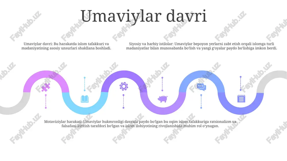 vrida tabriz san’at va adabiyot markaziga aylandi. ishfaxon shoh abbos davrida poytaxtga aylantirilib, ulug‘vor saroylar va bog‘lar bilan bezatilgan. islom tafakkuri va arxitekturasi: safaviylar davlati shia islomining tarqalishida muhim rol o‘ynagan, isfahoniy olim mulla sadra islom falsafasi sohasidagi xizmatlari bilan mashhur edi. meʼmoriy jihatdan safaviylar davri koʻk koshinli gumbazlari va baland minoralari bilan ajralib turadi. sales 1st qtr 2nd qtr 100 0 sales 1st qtr 2nd qtr 100 0 sales 1st qtr 2nd qtr 100 0 zamonaviy islom tafakkuri zayd ibn sobit: qur'onni to'plashda muhim rol o'ynagan taniqli olim. al-g'azzoliy: islom tafakkurini yunon falsafasi bilan sintez qilgan, aql va introspektsiyaning muhimligini ta'kidlagan hurmatli faylasuf va ilohiyotchi. ibn rushd: gʻarbda averroes nomi bilan mashhur boʻlgan, diniy matnlarni tushunishda aqlning ustunligini taʼkidlab, eʼtiqod va aqlning uygʻunligini himoya qilgan taniqli faylasuf va tabib edi. e'tiboringiz uchun rahmat @taqdimot_robot image11.jpg image3.jpg microsoft_excel_worksheet.xlsx microsoft_excel_worksheet1.xlsx microsoft_excel_worksheet2.xlsx image2.jpg sheet1 sales 1st qtr 100 2nd qtr 0 to …