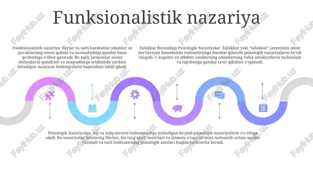 azariya madaniyat va ijtimoiy kontekstning shaxs ongi va xulq-atvorini shakllantirishdagi rolini ta'kidlaydi. bu shuni ko'rsatadiki, ong ma'lumotni passiv qabul qiluvchi emas, balki madaniy me'yorlar va qadriyatlar ob'ektivi orqali faol tarjimon va tajriba tashkilotchisidir. psixologik nazariyalar: bu umumiy atama inson xulq-atvori va ruhiy jarayonlarini tushuntirish va bashorat qilishga harakat qiladigan turli xil psixologik nazariyalarni o'z ichiga oladi tafakkur borasidagi psixologik nazariyalar: bu atama fikrlash va fikr yuritish jarayonini tushuntiruvchi psixologik nazariyalarni anglatadi fikrlashning neyropsixologiyasi add text add text add text add text add text add text madaniyatlararo istiqbollar: fikrlashning neyropsixologiyasi, shuningdek, bilishga madaniy ta'sirlarni o'rganadi. tadqiqotlar turli madaniyatlarda miya faoliyati naqshlarini taqqoslab, kognitiv jarayonlarni shakllantirishdagi madaniy omillarning rolini va odamlarning murakkab vazifalarni hal qilish usullarini yoritadi. harakatdagi idrok: neyropsixologiya diqqat, xotira, til va mulohaza yuritish kabi kognitiv jarayonlarni ta'minlovchi asab tizimlarini o'rganadi. miya faoliyatini tahlil qilish orqali tadqiqotchilar miya kundalik vaziyatlarda idrokni qanday qo'llab-quvvatlashi haqida tushunchaga ega bo'lishlari mumkin. fikrning neyron …