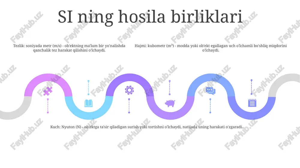 di, hamkorlik va innovatsiyalarni osonlashtiradi. si kelajagi 01 02 03 standartlashtirish: sisi kelajagi ilmiy ishlar va texnologik yutuqlarda bir xillik va aniqlikni ta'minlovchi global o'lchovning asosi bo'lib qoladi. inklyuzivlik va mavjudlik: sini yanada inklyuziv va qulayroq qilish uchun siefforts kengaytirilmoqda. bunga kichikroq va kattaroq birliklar uchun prefikslarni ko'rib chiqish, shuningdek, kengroq auditoriya uchun tushunishni osonlashtirish uchun muqobil taqdimotlarni o'rganish kiradi. kvantga asoslangan metrologiya: aniqlikni oshirish kvantga asoslangan texnologiyalar metrologiyada inqilob qilmoqda va misli ko'rilmagan aniqlikni taklif qilmoqda. kvant effektlarining si birliklariga integratsiyalashuvi o'rganilmoqda, bu kelajakda yanada aniqroq o'lchovlarni amalga oshirish imkonini beradi. sales 1st qtr 2nd qtr 100 0 sales 1st qtr 2nd qtr 100 0 sales 1st qtr 2nd qtr 100 0 xulosa xulosa 1: xalqaro birliklar tizimi (si) butun dunyoda qo'llaniladigan standartlashtirilgan o'lchov tizimidir. xulosa 2: si ettita asosiy birlikka asoslangan, ular metr, kilogramm, soniya, amper, kelvin, mol va kandela. xulosa 3: si uning aniqligi va izchilligini ta'minlash …