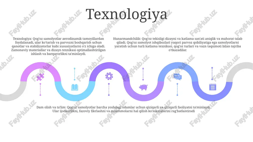 qog'oz samolyotlar tarixi - Page 4