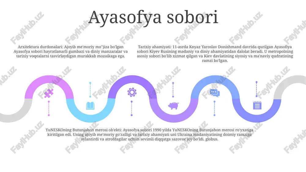 mozaikalari va yorqin bo'yalgan tashqi ko'rinishlari bilan ajralib turadi - kievdagi ayasofya va chernigovdagi transfiguratsiya cherkovi diqqatga sazovordir. ikonografiya: - yog'och yoki tuvaldagi diniy rasmlar - avliyolar va injil sahnalari stilize qilingan va ifodalangan tarzda tasvirlangan - vizantiya va sharqiy pravoslav an'analari ta'sirida metallga ishlov berish: - yuqori malakali hunarmandlar murakkab zargarlik buyumlari, qurollar va diniy buyumlarni yaratdilar - ajoyib dizaynlarni yaratish uchun oltin, kumush va emaldan foydalanganlar - chernigov grivna va zbruch idoliga misollar. diniy ikonografiya qadimgi rusda diniy ikonografiya kiev rusidagi san'at va ma'naviyat me’morchilik va ikonografiya qo'lyozma yoritilishi add text add text add text add text add text add text kiev rusi: yoritilgan qo'lyozmalar kiev rusining yoritilgan qo'lyozmalari bu o'rta asrlardagi sharqiy slavyan tsivilizatsiyasining badiiy va madaniy yutuqlaridan dalolat beradi kiev rusidagi qo'lyozmalar va miniatyuralar madaniy va badiiy meros dunyoviy sanʼat 01 02 03 dunyoviy san'at: kiev rusida diniy bo'lmagan maqsadlarda san'at ishlab chiqarish gullab-yashnagan, ko'pincha kundalik …