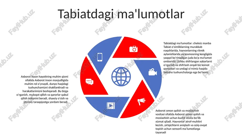 beradi katta ma'lumotlar: ikki qirrali qilich ma'lumotlarning maxfiyligi va axloqiy tashvishlar katta ma'lumotlarning inson salomatligiga ta'siri katta ma'lumotlar: keyingi chegara axborot savodxonligi: shaxslarning imkoniyatlarini kengaytirish axborot savodxonligi: individual imkoniyatlarni kuchaytirish axborot savodxonligi: shaxsiy hayotni shakllantirishning hal qiluvchi elementi axborot savodxonligi: tanqidiy fikrlash va qaror qabul qilishni kuchaytirish axborot etikasi: axloqiy muammolarni hal qilish ma'lumotlarning maxfiyligi: axborot etikasi shaxslarning shaxsiy ma'lumotlarini himoya qilishni talab qiladi. ma'lumotlarga ruxsatsiz kirish, almashish yoki foydalanish axloqiy tamoyillar va maxfiylik huquqlarini buzadi. intellektual mulk va plagiat: mualliflikni tan olish va intellektual mulkni hurmat qilish juda muhimdir. plagiat va boshqalarning ishlaridan ruxsatsiz foydalanish axloqiy me'yorlarga putur etkazadi va asl ijodning qiymatini pasaytiradi. axborotning ijtimoiy mas'uliyati: to'g'ri va ishonchli ma'lumotlarni tarqatish axloqiy shartdir. noto'g'ri ma'lumot yoki zararli kontentni tarqatish shaxslarga zarar etkazishi, ommaviy nutqni buzishi va axborot manbalariga ishonchni yo'qotishi mumkin. sales 1st qtr 2nd qtr 3rd qtr 4th qtr 35 25 20 15 axborot va shaxsiy o'sish …