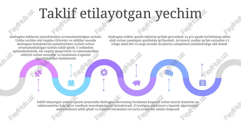 diafragma chizmalarini joylashtirishni avtomatik ravishda o'zgartirish - Page 4