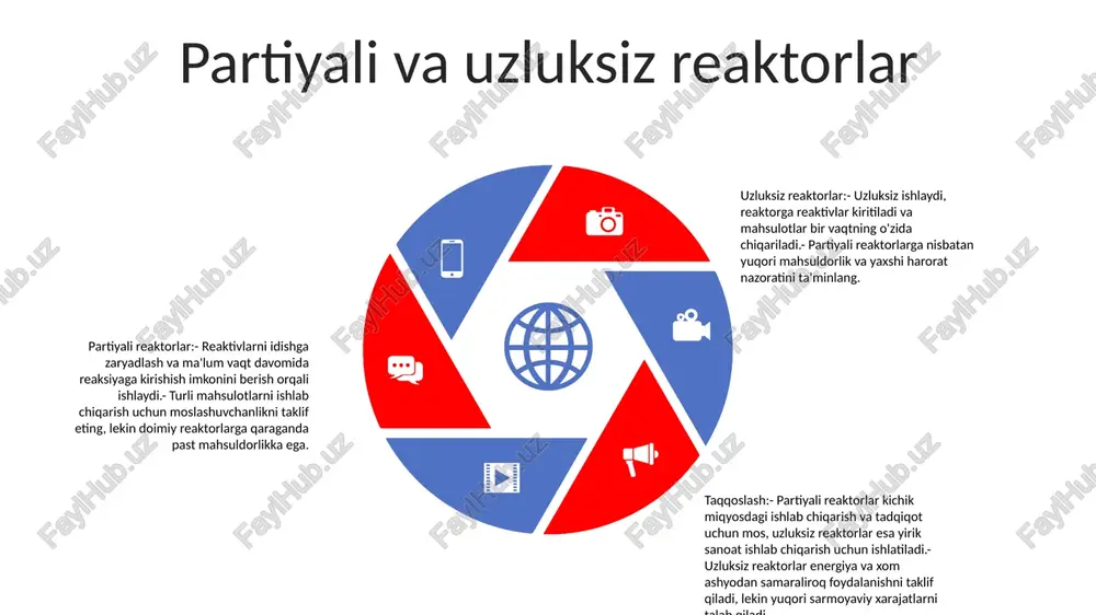 ar nozik kimyoviy moddalar, farmatsevtika va maxsus materiallar ishlab chiqarishda qo'llaniladi. - polimerizatsiya: fotoreaktorlar polimerizatsiya reaktsiyalarini boshlash, yuqori samarali materiallarni yaratish uchun fotoreaktorlarda ishlatilishi mumkin. - oziq-ovqat mahsulotlarini qayta ishlash: fotoreaktorlardan foydalanish mumkin suvni tozalashda qo'llanilishi - dezinfektsiya: fotoreaktorlardan ultrabinafsha nurlanishidan foydalangan holda suvdagi bakteriyalar, viruslar va parazitlarni faolsizlantirish uchun foydalanish mumkin. - organik ifloslantiruvchi moddalarning degradatsiyasi: fotokatalizatorlar zararli organik birikmalarni oksidlash va mineralizatsiya qilish uchun fotoreaktorlarga kiritilishi mumkin. fotoreaktorlar elektrokimyoviy reaktorlar elektrokimyoviy reaktorlardagi elektrodlar: elektrodlar elektrokimyoviy reaktorlarning yuragi bo'lib, u erda elektrokimyoviy reaktsiyalar sodir bo'ladi. ular uglerod, metall yoki yarimo'tkazgich kabi turli materiallardan tayyorlanishi mumkin va ularning dizayni va xususiyatlari reaktor ishiga sezilarli ta'sir qiladi. elektrokimyoviy reaktorlarning turlari: elektrokimyoviy reaktorlar har xil turlarda bo'ladi, jumladan partiyali reaktorlar, uzluksiz reaktorlar, membrana reaktorlari va suyuq qatlamli reaktorlar. har bir turdagi elektrokimyoviy jarayonning o'ziga xos talablariga qarab, o'ziga xos afzalliklari va ilovalari mavjud. elektrokimyoviy reaktorlarning qo'llanilishi: elektrokimyoviy reaktorlar kimyoviy ishlab chiqarish, suvni …