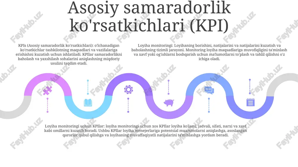 sotib olishni va qarshilikni kamaytirishni ta'minlaydi. logiyah monitoringi: taraqqiyotni kuzatish, xavflarni aniqlash va ma'lumotlarga asoslangan qarorlar qabul qilishni osonlashtirish uchun ko'rsatkichlar va oldindan belgilangan chegaralardan foydalanadigan maxsus monitoring usuli. monitoring: taraqqiyotni muntazam ravishda kuzatib borish va uni oldindan belgilangan maqsadlar bilan taqqoslash og'ishlarni aniqlashga yordam beradi va loyiha muvaffaqiyatini ta'minlash uchun o'z vaqtida tuzatish choralarini ko'rish imkonini beradi. aloqa rejasi add text add text add text add text add text add text manfaatdor tomonlarni jalb qilish:- loyihaning hayotiy tsikli davomida asosiy manfaatdor tomonlarni aniqlaydi va jalb qiladi, ma'lumotlarni to'playdi, qo'llab-quvvatlaydi va taxminlarni boshqaradi.- hamkorlikni rivojlantiradi, loyiha egaligini rag'batlantiradi va xavflarni kamaytiradi. aloqa rejasi: - loyiha davomida manfaatdor tomonlarni jalb qilish uchun aloqa strategiyalari, kanallari va vaqt jadvallarini belgilaydi. monitoring va baholash (m&e):- loyihaning borishini muntazam kuzatib borish, takomillashtirish yoʻnalishlarini aniqlash va loyiha maqsad va vazifalariga erishishni taʼminlashni oʻz ichiga oladi.- loyiha samaradorligi, taʼsiri va masʼuliyati haqida tushuncha beradi. baholash va …