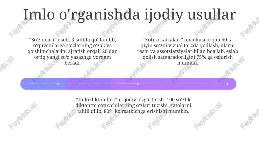 steam tizimi va ta'limda ijodkorlik - Page 4