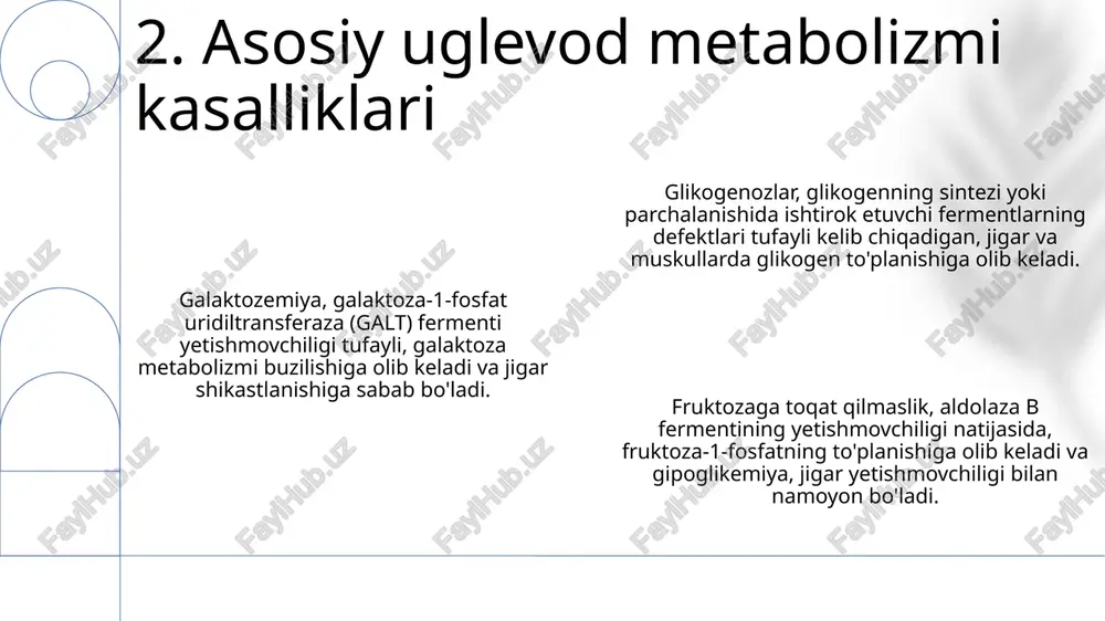 uglevodlar almashuvining buzilishi - Page 4