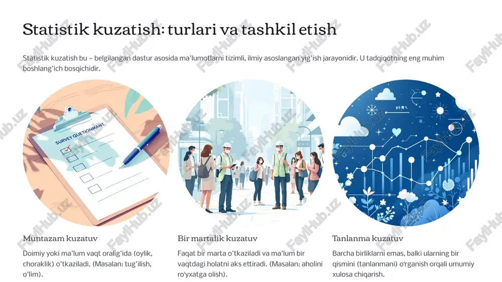 oʻsish surʼati: 115%. nisbiy kattaliklarning turlari: dinamika, reja, tuzilish, intensivlik va taqqoslash koʻrsatkichlari. 11 o'rtacha kattaliklar: turlari va qo'llanilishi oʻrtacha kattaliklar — oʻrganilayotgan toʻplamning barcha birliklari uchun umumiy, tipik xususiyatni ifodalaydigan umumlashtiruvchi koʻrsatkichlardir. arifmetik o'rtacha eng koʻp qoʻllaniladigan oʻrtacha qiymat. bir xil oʻzgaruvchan belgilarning oʻrtacha darajasini aniqlashda ishlatiladi. geometrik o'rtacha asosan vaqt qatorlarida oʻsish surʼatlarini oʻrtachalash uchun ishlatiladi. garmonik o'rtacha oʻrtacha qiymatni hisoblashda belgi qiymati va chastota orasida teskari bogʻliqlik boʻlganda qoʻllaniladi. moda (mode) toʻplamda eng koʻp uchraydigan belgi qiymati. mediana (median) qiymatlar qatorini teng ikkiga boʻladigan koʻrsatkich. 12 statistik jadvallar va grafiklar variatsiya — oʻrganilayotgan belgilardagi oʻzgaruvchanlik, tarqoqlik darajasini bildiradi. u oʻrtacha qiymatning qanchalik ishonchli ekanligini baholashga yordam beradi. variatsiya diapazoni (r) maksimal va minimal qiymatlar orasidagi farq: r = xmax - xmin. o'rtacha chiziqli og'ish belgi qiymatlarining oʻrtacha arifmetikdan mutlaq farqlari yigʻindisining oʻrtachasi. o'rtacha kvadratik og'ish (σ) variatsiyaning eng muhim koʻrsatkichi. qiymatlarning oʻrtachadan oʻrtacha tarqalishini xarakterlaydi. variatsiya koeffitsiyenti …