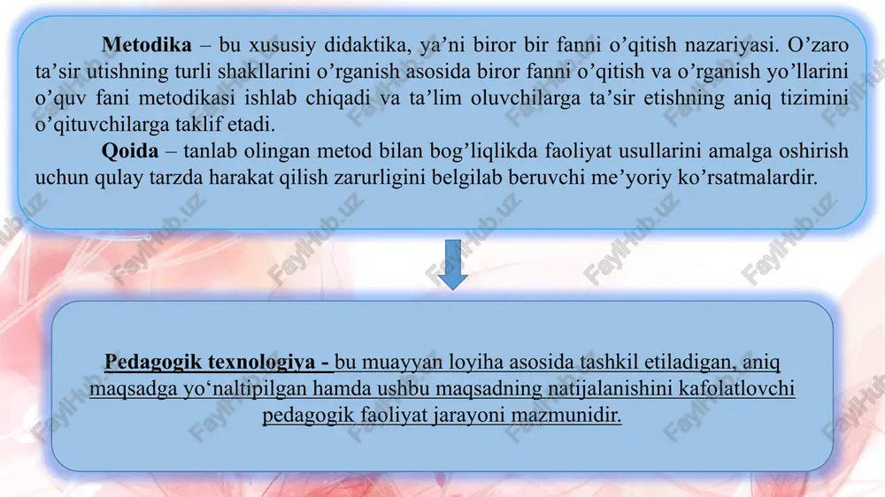 taʼlim metodlari va vositalari - Page 4