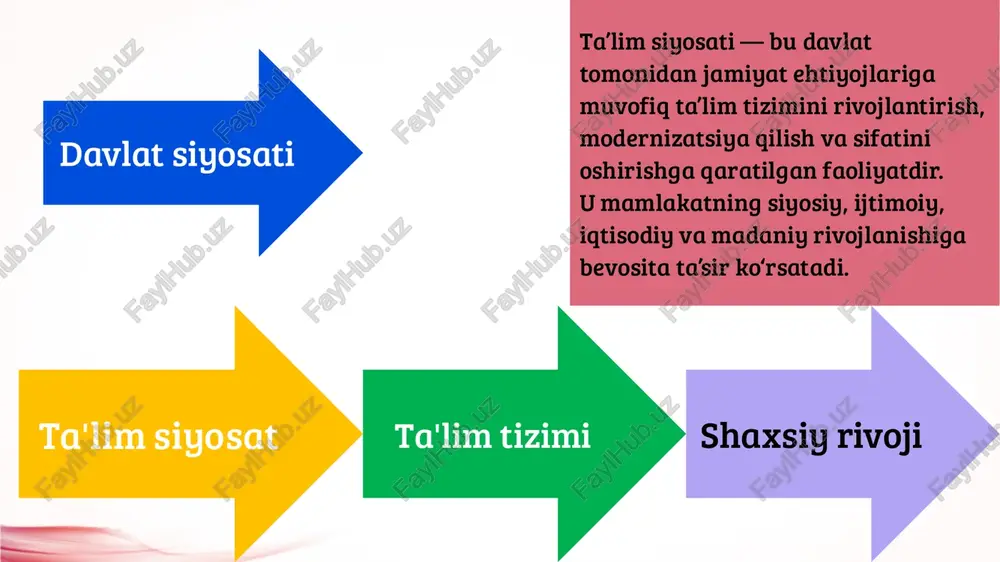 talim siyosati - Page 4