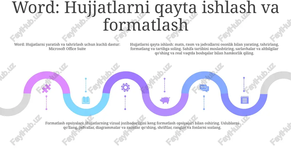 uchun ishlatiladi. sharepoint va microsoft office integrationsharepoint microsoft office ilovalari bilan uzluksiz integratsiyalashib, foydalanuvchilarga sharepoint kutubxonalarida saqlangan hujjatlarga osongina kirish va hamkorlik qilish imkonini beradi kirish: ma'lumotlar bazasini yaratish va boshqarish 1. kirish: ma'lumotlar bazasini yaratish va boshqarishaccess - bu microsoft kompaniyasining relyatsion ma'lumotlar bazasini boshqarish tizimi (rdbms) bo'lib, foydalanuvchilarga ma'lumotlar bazalarini yaratish, boshqarish va saqlash imkonini beradi 3. access featuresaccess maʼlumotlar bazasini boshqarish uchun qator funksiyalarni taqdim etadi, jumladan:- jadval yaratish va oʻzgartirish: maʼlumotlarni saqlash uchun maʼlumotlar bazasi jadvallarini yaratish va oʻzgartirish.- shakl yaratish: jadvallarga maʼlumotlarni kiritish va tahrirlash uchun formalar yaratish.- soʻrovlarni yaratish: soʻrovlar yaratish 2. microsoft office suitesmicrosoft office microsoft tomonidan ishlab chiqilgan unumdorlik dasturlari to'plami bo'lib, word, excel, powerpoint, outlook va access kabi ilovalarni o'z ichiga oladi loyiha: loyihani rejalashtirish va boshqarish add text add text add text add text add text add text loyihani rejalashtirish va boshqarish: loyihani rejalashtirishning asosiy tamoyillarini, jumladan, ko'lamni aniqlash, xavflarni …