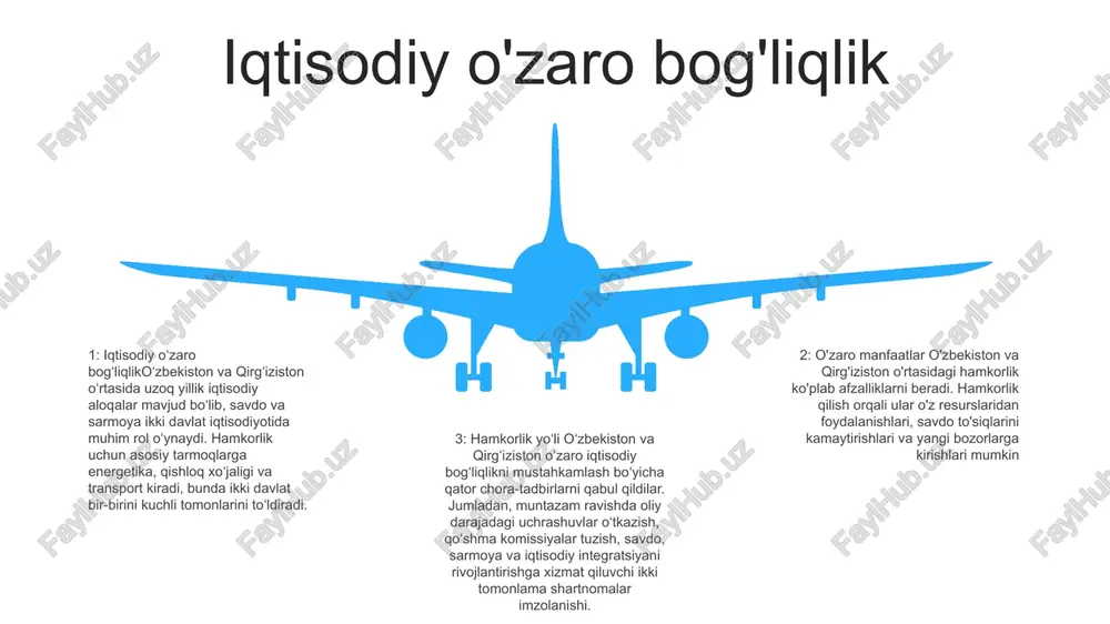 yatni boyitish: ta’lim sohasidagi almashinuvlar o‘zbekiston va qirg‘iziston o‘rtasidagi madaniy almashinuvni osonlashtiradi, o‘zaro tushunish va aloqalarni mustahkamlaydi. ta'lim almashinuvi: o'zbekiston va qirg'iziston o'zaro hamkorlikni rivojlantirmoqda qishloq xo'jaligi kooperatsiyasi qishloq xo‘jaligida hamkorlik: o‘zbekiston va qirg‘iziston o‘rtasidagi sheriklikni mustahkamlash qo'shma loyihalar va tashabbuslar: innovatsiyalar va o'sishni rag'batlantirish potensialni oshirish va bilim almashinuvini oshirish: fermerlar va mutaxassislarning imkoniyatlarini kengaytirish 06 05 04 03 02 sanoat hamkorliklari 01 02 sanoat kooperatsiyasi: iqtisodiy integratsiyaga ko‘maklashish o‘zbekiston va qirg‘iziston o‘rtasidagi sanoat sherikliklari iqtisodiy hamkorlikni rivojlantirishda muhim ahamiyatga ega. bu hamkorlik texnologiyalar transferini rag‘batlantiradi, raqobatbardoshlikni oshiradi va yangi ish o‘rinlari imkoniyatlarini yaratadi, bu esa mintaqaning iqtisodiy o‘sishiga yordam beradi. mintaqaviy savdo va investitsiyalarni kengaytirish sanoat sherikliklari o'zaro savdo va sarmoyalarni ko'paytirish uchun zamin yaratadi. ular korxonalarga yangi bozorlarga kirishni ta'minlaydi, ta'minot zanjiri aloqalarini yaratadi va savdo to'siqlarini kamaytiradi 03 hamkorlik va hamkorlikni mustahkamlash sanoat sherikliklari o‘zbekiston va qirg‘iziston o‘rtasidagi doimiy hamkorlik va hamkorlik uchun platforma yaratadi. ushbu …