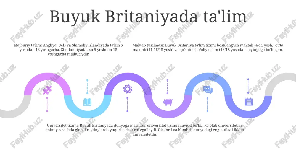 rezidentlar uchun bepul. bunga o'qish, darsliklar va maktab materiallari kiradi. yuqori sifat: daniya doimiy ravishda ta'lim sifatini xalqaro baholashda eng yuqori natijalarga erishgan davlatlar qatoriga kiradi. talabalar yaxshi o'qitilgan va tajribali o'qituvchi kuchidan, shuningdek, tanqidiy fikrlash va muammolarni hal qilish ko'nikmalariga katta e'tibor berishdan foyda oladi. moslashuvchan va shaxsiylashtirilgan: daniya ta'lim tizimi individual talabalar ehtiyojlarini qondirish uchun keng ko'lamli moslashuvchan o'rganish yo'llarini taklif etadi. talabalar turli maktablar, dasturlar va kurslardan tanlashlari mumkin va ular talabalarni qo'llab-quvvatlash xizmatlarining keng qamrovli tarmog'i tomonidan qo'llab-quvvatlanadi. sales 1st qtr 2nd qtr 100 0 sales 1st qtr 2nd qtr 100 0 sales 1st qtr 2nd qtr 100 0 finlyandiyada ta'lim bepul ta'lim: finlyandiyada bolalar bog'chasidan universitetgacha bo'lgan ta'lim barcha fuqarolar uchun bepul. bu hamma uchun teng imkoniyatlarni ta'minlaydi. amaliy ko'nikmalarga e'tibor qarating: finlyandiya ta'lim tizimi mehnat bozoriga mos keladigan amaliy ko'nikmalar va bilimlarni o'rgatishga katta e'tibor beradi. mutaxassis sifatida o'qituvchilar: fin o'qituvchilari juda hurmatli va …