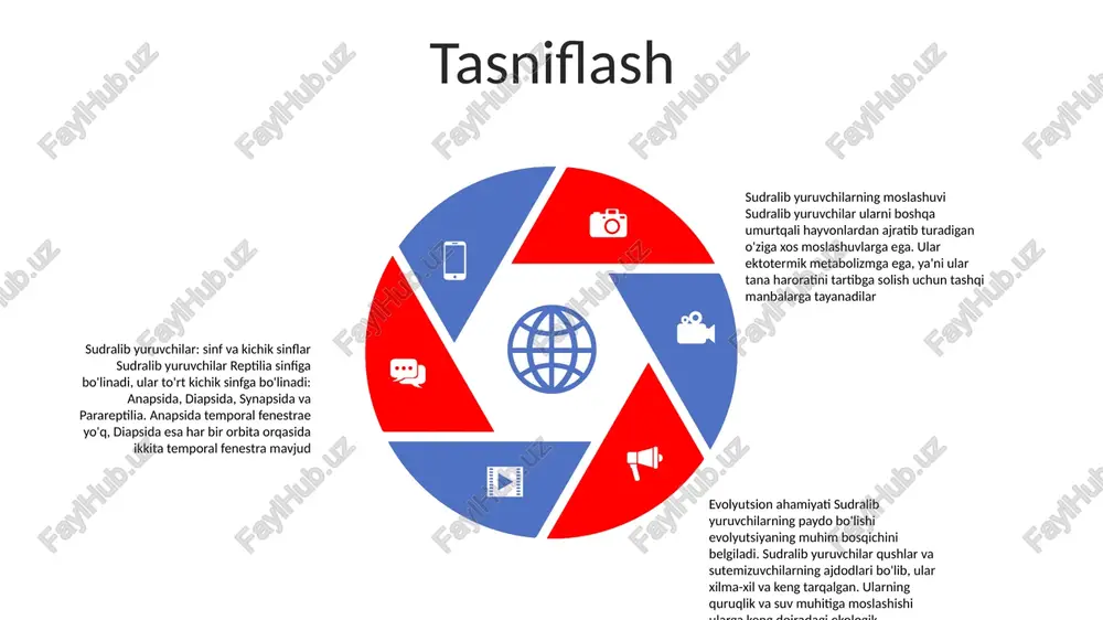 i bilan evolyutsiyasini tasdiqlaydi. fotoalbomlar olimlarga sudraluvchilarning o'ziga xos xususiyatlarini, masalan, oyoq-qo'llarning evolyutsiyasi va amniotik tuxumlarning rivojlanishini kuzatish imkonini berdi. moslashuv: sudralib yuruvchilar o'ziga xos muhitga moslashish uchun turli xil moslanishlarni ishlab chiqdilar. ushbu moslashuvlar zaharning rivojlanishi, terini to'kish qobiliyati yoki suv ostida nafas olish qobiliyatini o'z ichiga olishi mumkin. xilma-xillik: sudralib yuruvchilar juda xilma-xil turlarni namoyish etadilar, ularning 10 000 dan ortiq turlari ma'lum. sudralib yuruvchilar cho'llardan o'rmonlargacha bo'lgan turli xil yashash joylarini egallaydi va kaltakesak, ilon, toshbaqa, timsoh kabi guruhlarni o'z ichiga oladi. evolyutsiya va paleontologiya zahar va mudofaa mexanizmlari sudralib yuruvchilardagi zahar: sudralib yuruvchilar zaharli moddalarni ishlab chiqaradigan va maxsus tishlari yoki tishlari orqali yuboradigan zaharli bezlarga ega. zahar asosan neyrotoksinlar, sitotoksinlar va proteolitik fermentlarni o'z ichiga olgan o'lja yoki mudofaa uchun ishlatiladi. kaltakesaklardagi mudofaa mexanizmlari: kaltakesaklar yirtqichlarga qarshi turli xil himoya mexanizmlaridan foydalanadilar. ba'zi turlar dumlarini tashlab qo'yishi mumkin, ular tajovuzkorni chalg'itishda davom etadilar. ba'zi kaltakesaklar …