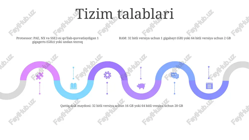 windows operatsion tizimni yangi versiyadagi windowsga yangilash - Page 4