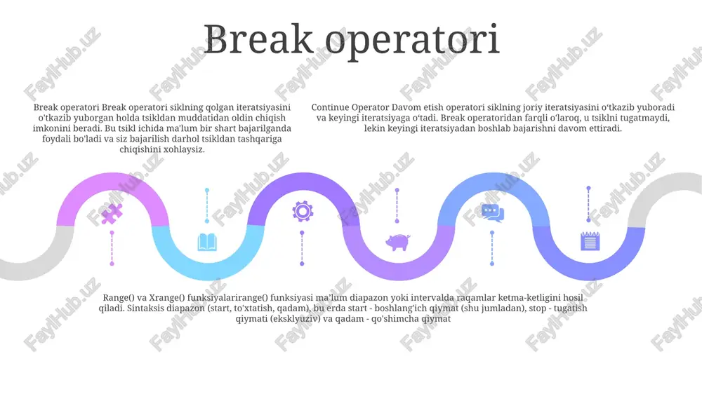 operatorini taqdim etadi: `while` va `for`. `while` sikllari belgilangan shart `true` deb baholanguncha davom etadi, while `for` sikllari elementlar ketma-ketligini takrorlaydi. range() va xrange() funksiyalari: “diapazon()” funksiyasi berilgan boshlang‘ich qiymatdan boshlanib, belgilangan to‘xtash qiymatidan oldin tugaydigan raqamlar ketma-ketligini hosil qiladi. `xrange()` funksiyasi (python 3 da eskirgan) xuddi shunday ishlaydi, lekin katta ketma-ketliklar uchun xotiradan tejamkor bo'lgan iteratorni qaytaradi. looplardagi shartlar python-da sikl shartlari: python-dagi tsikllar shartlar bilan boshqariladi. shart tsiklning davom etishi yoki davom etmasligini aniqlaydi. yuvalangan halqalar: ichki halqalar - bu halqalar ichidagi halqalar. ular bir vaqtning o'zida bir nechta ketma-ketliklar yoki to'plamlarni takrorlashga imkon beradi. break va continue operatorlari: break iborasi sikldan muddatidan oldin chiqish uchun, davom iborasi esa joriy iteratsiyani o‘tkazib yuborish va keyingi iteratsiyani davom ettirish uchun ishlatiladi. ketma-ketliklarni aylanish add text add text add text add text add text add text break va continue: “break” iborasi tsiklning bajarilishini tugatish uchun ishlatilishi mumkin. "davom etish" iborasi …
