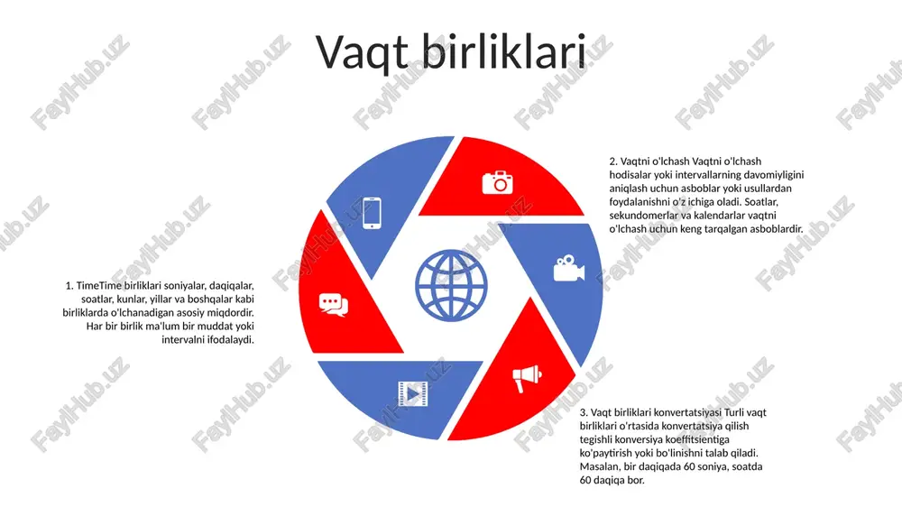 ga olgan vaqt o'lchov birligi. u ko'pincha tarixiy yoki geologik kontekstlarda katta vaqt oralig'ini tasvirlash uchun ishlatiladi. vaqt o'lchov birliklari: vaqtni o'lchash uchun eng keng tarqalgan birliklarga soniyalar, daqiqalar, soatlar, kunlar va yillar kiradi. bu birliklar millisekundlar yoki asrlar kabi turli muddatlarni o'lchash uchun birlashtirilishi mumkin. o'n yillikni belgilash: o'n yil odatda ketma-ket 10 yil muddat sifatida belgilanadi. odatda 1980-1989 va 2020-2029 yillarni ifodalovchi "1980-yillar" yoki "2020-yillar" kabi maʼlum 10 yillik intervallarga murojaat qilish uchun foydalaniladi. asr asr: asr deb ham ataladigan asr 100 yildan iborat. bu tarixiy kontekstlarda vaqtni o'lchash uchun keng tarqalgan ishlatiladigan birlikdir. vaqtni o'lchash: vaqtni o'lchash belgilangan vaqt birliklari asosida voqealar davomiyligini yoki intervallarni aniqlashni o'z ichiga oladi. bu birliklarga soniyalar, daqiqalar, soatlar, kunlar, haftalar, oylar va yillar kiradi. vaqt o'lchov birliklari: turli madaniyat va tizimlarda vaqtni o'lchash uchun turli birliklar ishlatiladi. eng ko'p qo'llaniladigan tizim bu xalqaro birliklar tizimi (si) bo'lib, vaqtning asosiy birligi soniyalardir. …