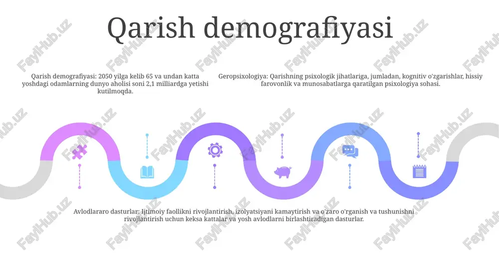 k farovonlik, hissiy tartibga solish va kognitiv qobiliyatlarni baholang. gerontopsixologiyada davolash va aralashuv psixoterapiya: ruhiy salomatlik muammolarini hal qilish uchun hissiy qo'llab-quvvatlash, kurashish mexanizmlari va strategiyalarni taqdim etadi. farovonlikni oshirish va qayg'uni kamaytirishga qaratilgan. dori-darmonlar: katta yoshdagi odamlarda dorilar ruhiy tushkunlik, tashvish yoki psixoz kabi ruhiy kasalliklarni davolash uchun ishlatilishi mumkin. to'g'ri kuzatish va sozlash juda muhimdir. kognitiv-xatti-harakatlar terapiyasi (cbt): noto'g'ri fikrlash shakllari va xatti-harakatlarini o'zgartirishga qaratilgan. fikrlar, his-tuyg'ular va harakatlar o'rtasidagi munosabatni ta'kidlaydi. gerontopsixologiyada axloqiy mulohazalar add text add text add text add text add text add text adolat va tenglik: yoshi, irqi, jinsi yoki kirish va g'amxo'rlik qilishda to'siqlar yaratishi mumkin bo'lgan boshqa omillardan qat'i nazar, yoshi kattalar uchun adolatli va adolatli munosabatni targ'ib qilish. avtonomiya va rozilik: keksa odamlarning kognitiv nuqsonlari bo'lsa ham, ularga g'amxo'rlik qilish va davolash to'g'risida qaror qabul qilish huquqlarini hurmat qilish. maxfiylik va maxfiylik: katta yoshdagilarning shaxsiy ma'lumotlarining maxfiyligini saqlash va ulardan faqat …