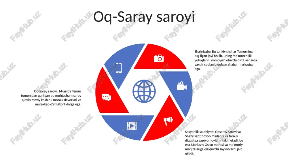 g tanlovini taklif etadi. budjetga mos yotoqxonalardan tortib yuqori darajadagi mehmonxonalargacha, har bir sayohatchiga mos keladigan variantlar mavjud transport: shahrisabzga jamoat transporti orqali osongina borish mumkin, muntazam avtobus va poyezd qatnovi uni o‘zbekistonning yirik shaharlari bilan bog‘laydi. shaharda shuningdek, ichki va xalqaro reyslarni amalga oshiradigan aeroport mavjud sales 1st qtr 2nd qtr 3rd qtr 4th qtr 35 25 20 15 e'tiboringiz uchun rahmat @taqdimot_robot image11.jpg image2.jpg /docprops/thumbnail.jpeg