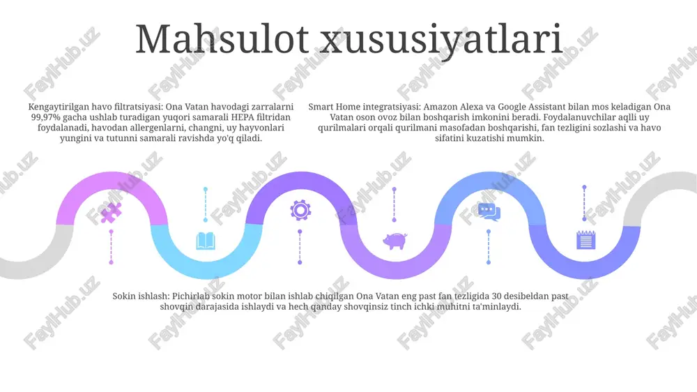 soblash korxonalarga investitsiyalarining moliyaviy foydasini baholashga yordam beradi. investitsiya xarajatlarini olingan daromad bilan taqqoslash orqali korxonalar loyihaning rentabelligini aniqlashlari mumkin. roini maksimal darajada oshirish: muvaffaqiyat strategiyalari onay vatan uchun roini maksimal darajada oshirish uchun korxonalar operatsion samaradorlikni optimallashtirish, mijozlar qiymatini oshirish va bozor imkoniyatlaridan foydalanishga e'tibor qaratishlari kerak biznes maqsadlariga ta'siri: maqsadlarga muvofiqlik onay vatan uchun roini baholash sarmoyani biznesning umumiy maqsadlariga moslashtiradi. loyihaning moliyaviy ta'sirini tushungan holda, korxonalar resurslarni taqsimlash bo'yicha asosli qarorlar qabul qilishlari, tashabbuslarga ustuvorlik berishlari va investitsiyalar strategik maqsadlarga erishishga hissa qo'shishini ta'minlashlari mumkin. jamoa tajribasi ma'lumot fanlari bo'yicha ekspertiza:ona vatan jamoasi ma'lumotlar fanlari texnikasi, jumladan, mashinani o'rganish, bashoratli modellashtirish va statistik tahlilda ustundir. ular tushunchalarni ochish va biznesga asoslangan qarorlar qabul qilishda yordam berish uchun ma'lumotlardan foydalanadi. sohaga oid tajriba: “ona vatan” jamoasi sog‘liqni saqlash, moliya va chakana savdo kabi muhim sohalarda katta tajribaga ega. ushbu ixtisoslashtirilgan bilim ularga sohaga oid muammolarni hal qiladigan va …