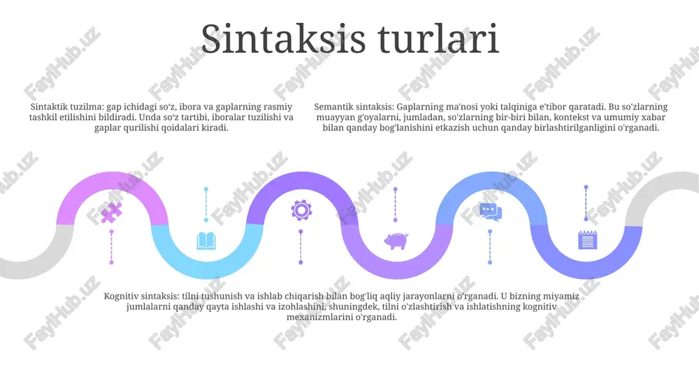 sintaksis - Page 4